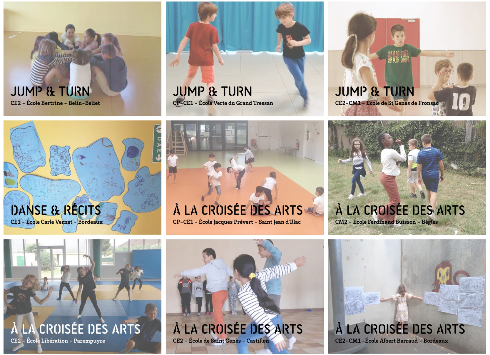 restitutions des projet d EAC 2021-22 - l'exposition chorégraphique