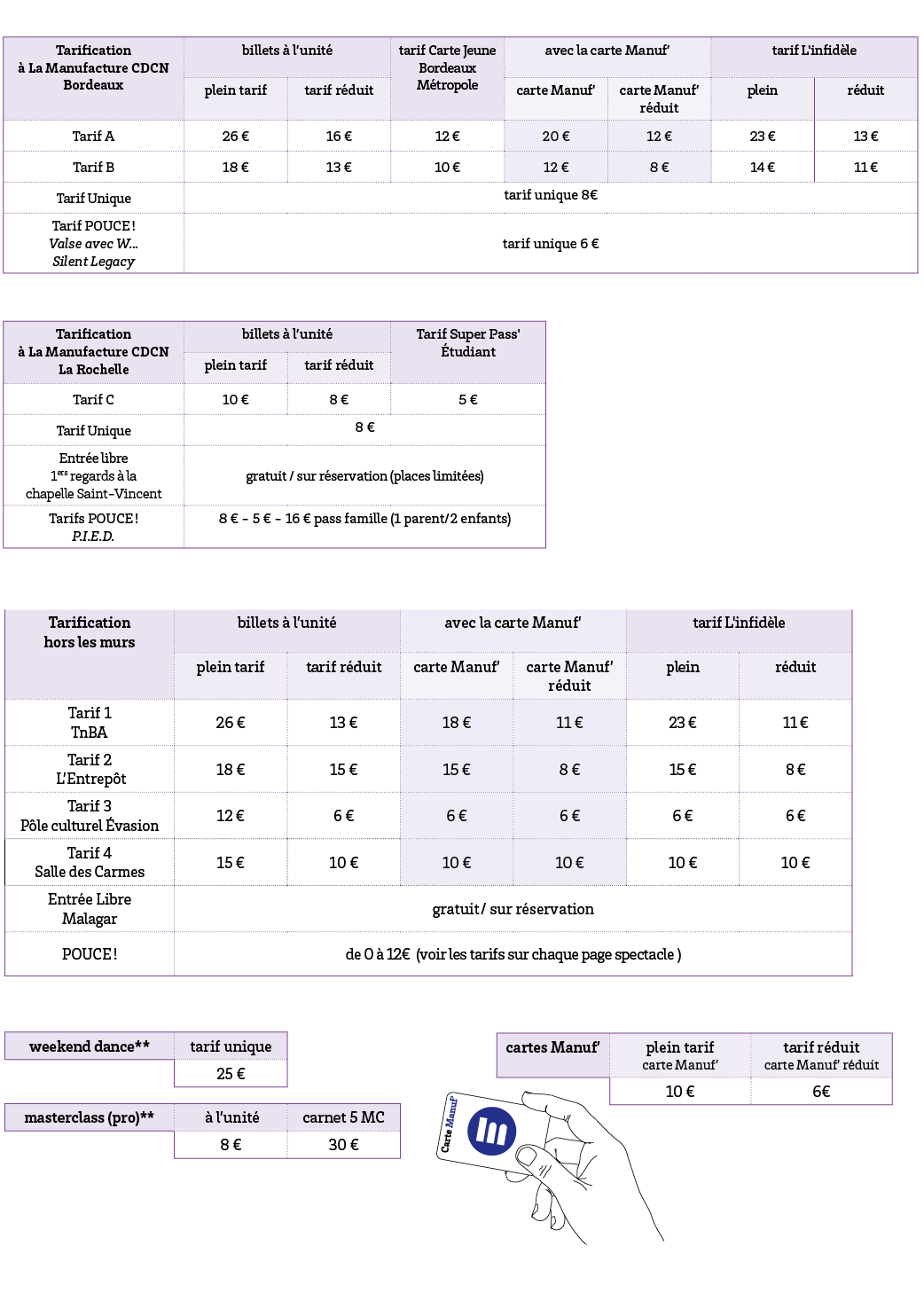 grille tarifaire La Manufacture CDCN