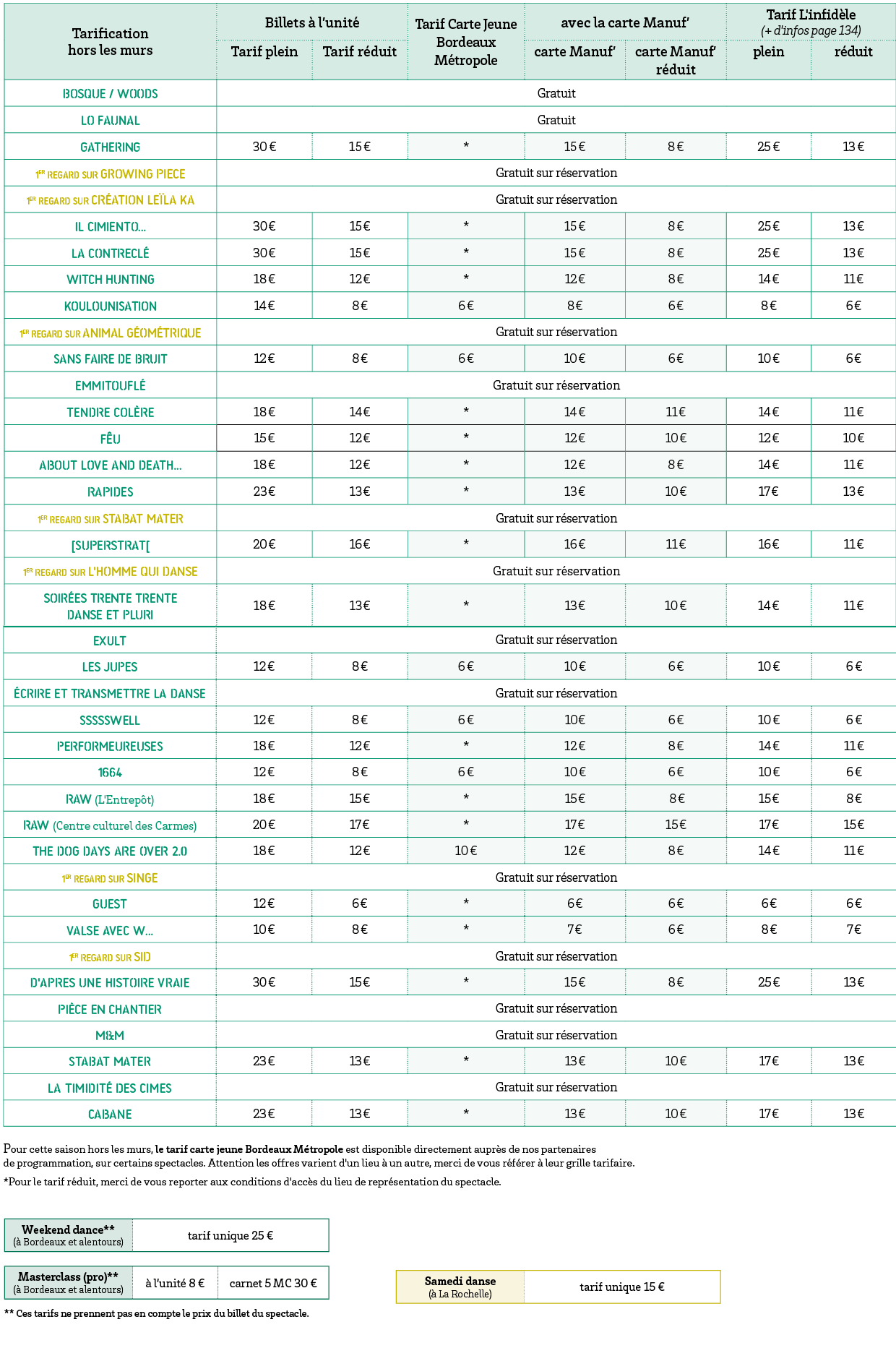 grille web BDX LR+ ATELIERS 25-07